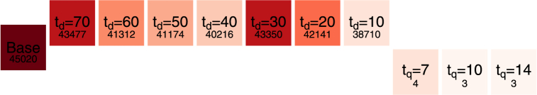 Fig. 12