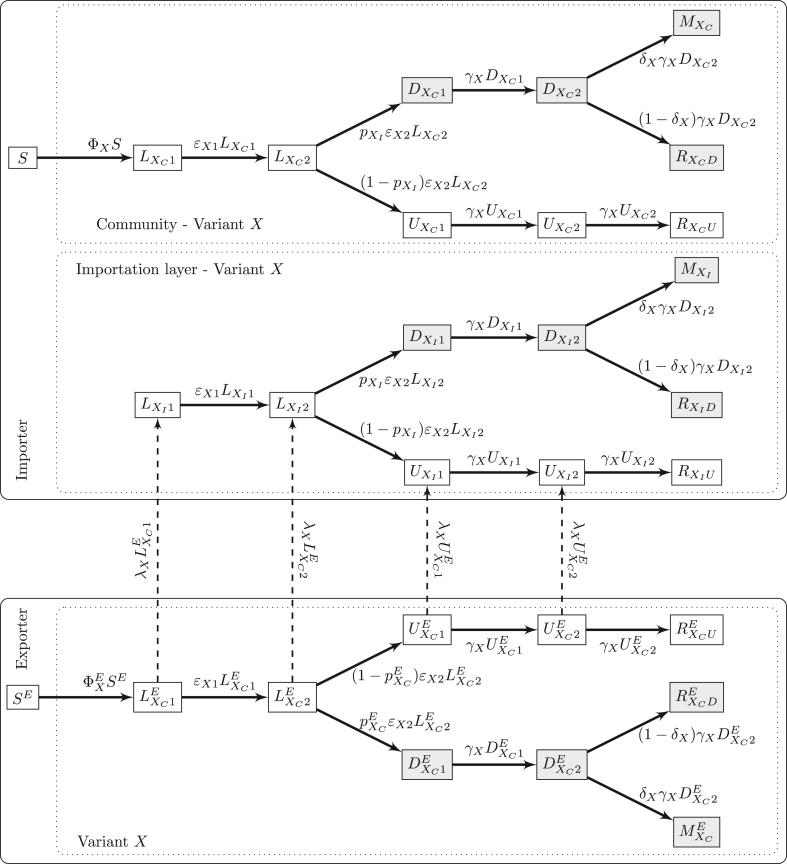 Fig. 13