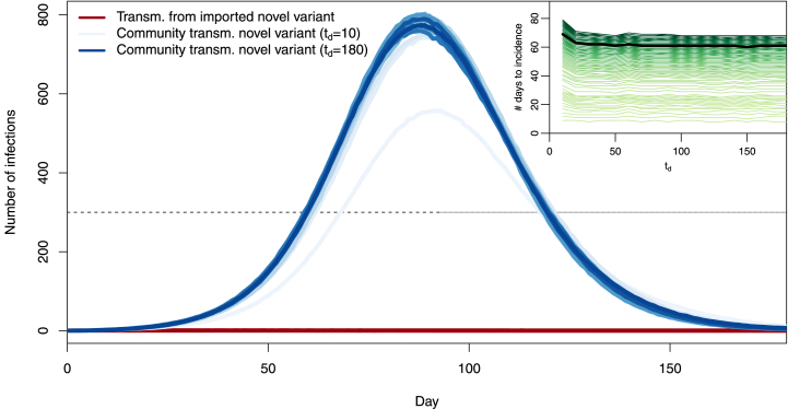 Fig. 11