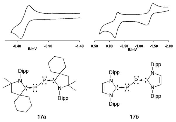 Fig. 13