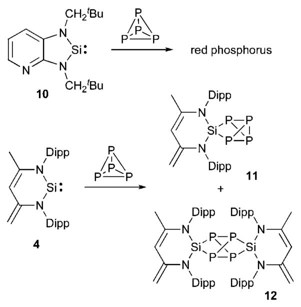 Scheme 4