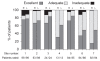 Figure 1)