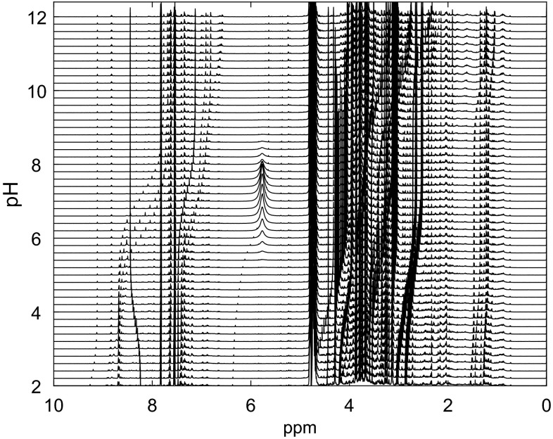 Fig. 1