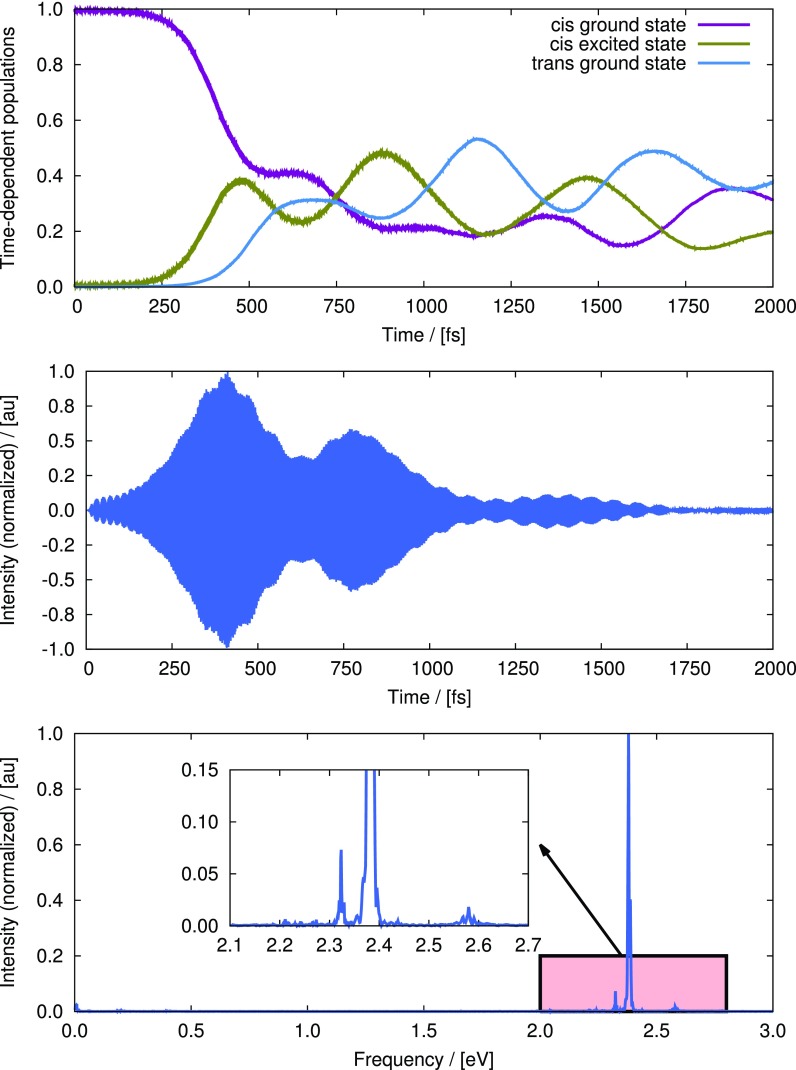 FIG. 16.