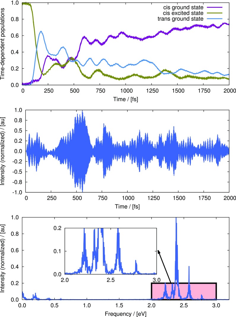 FIG. 17.