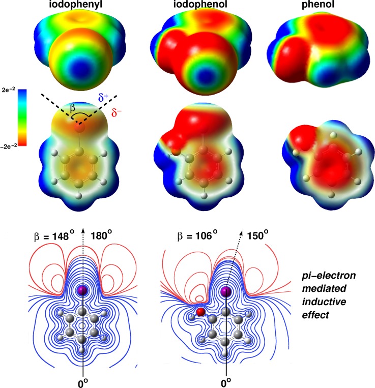 FIG. 10.