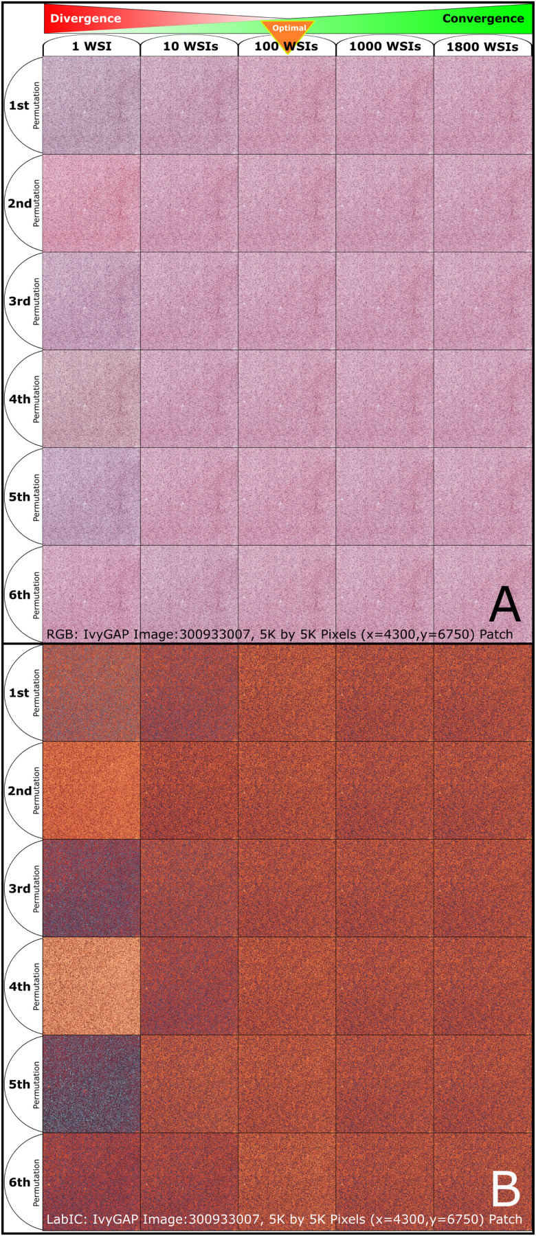 Fig. 7.