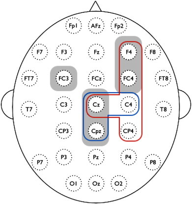 Fig. 6