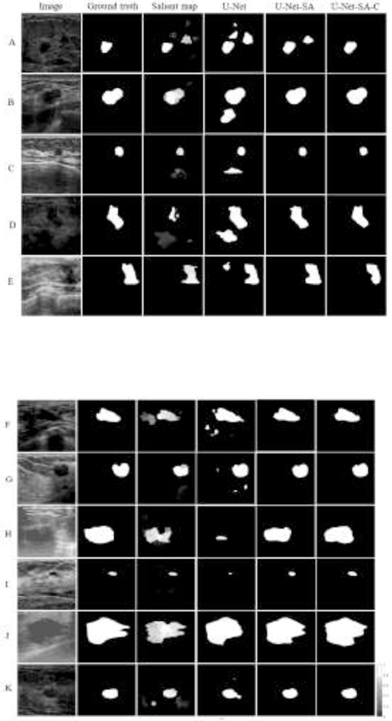 Figure 5: