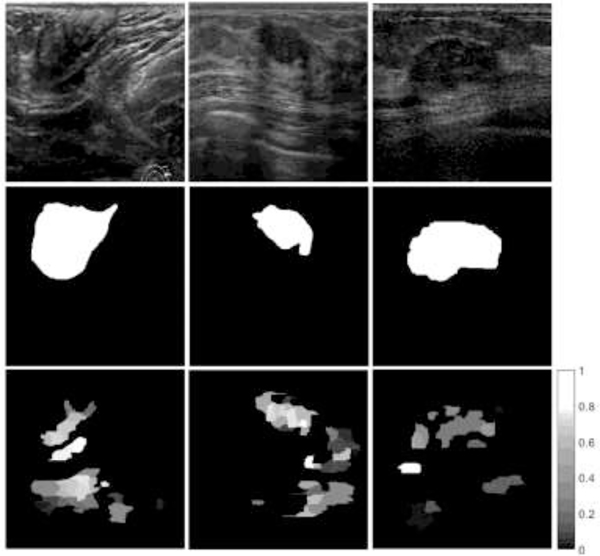 Figure 4: