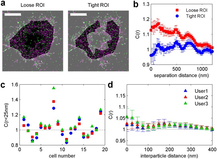 Figure 6—figure supplement 4.