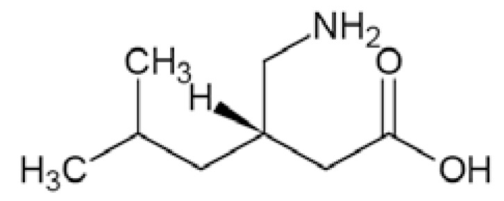 Fig. (28)