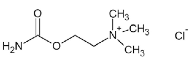 Fig. (63)