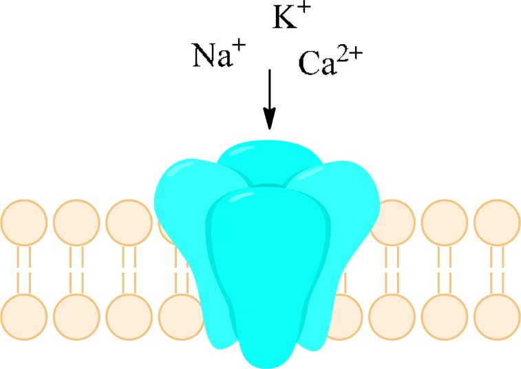 Fig. (35)