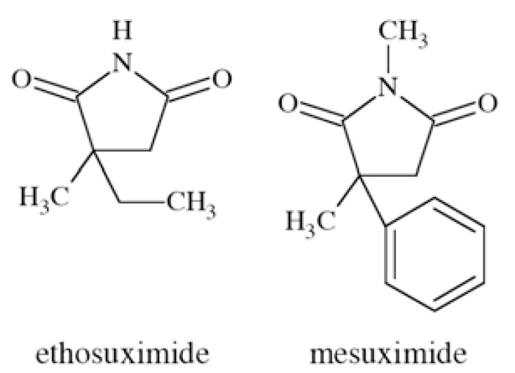 Fig. (31)