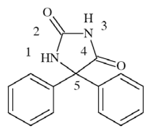 Fig. (7)