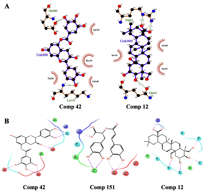 Figure 7. 