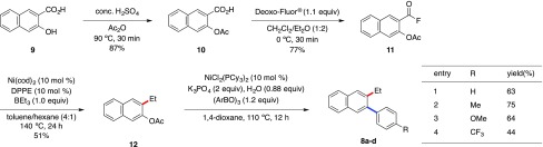 Scheme 5