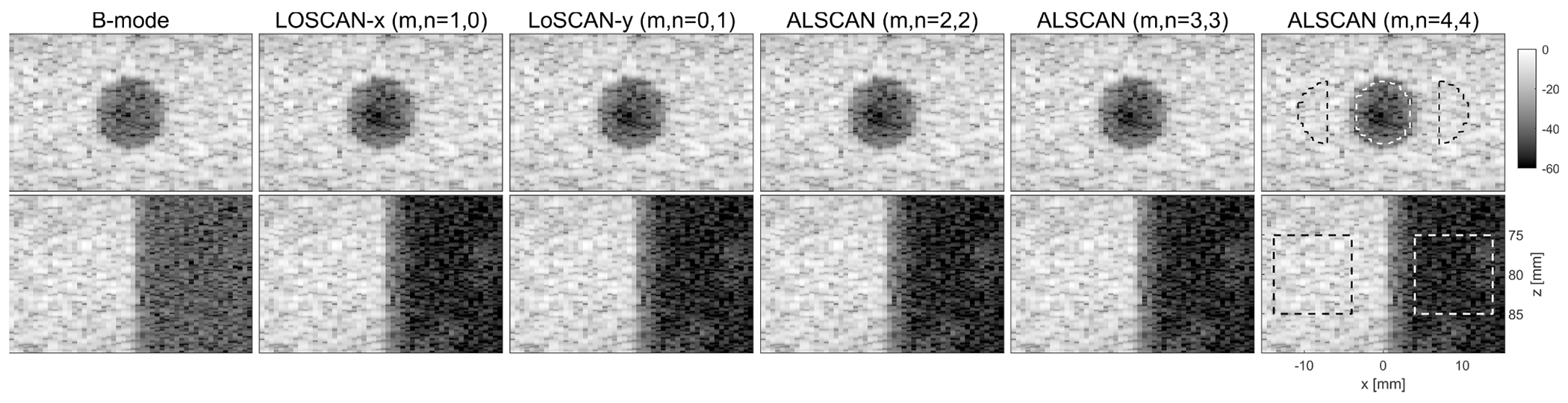 Fig. 2: