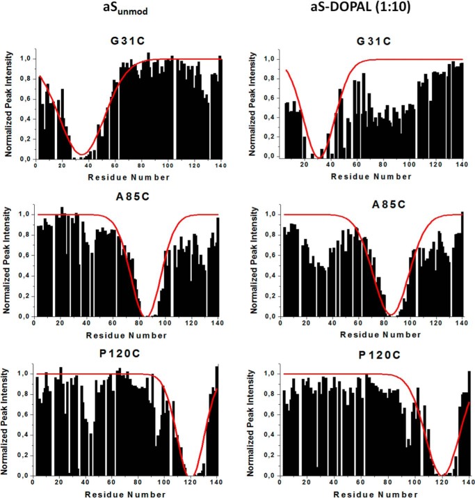 FIGURE 11.