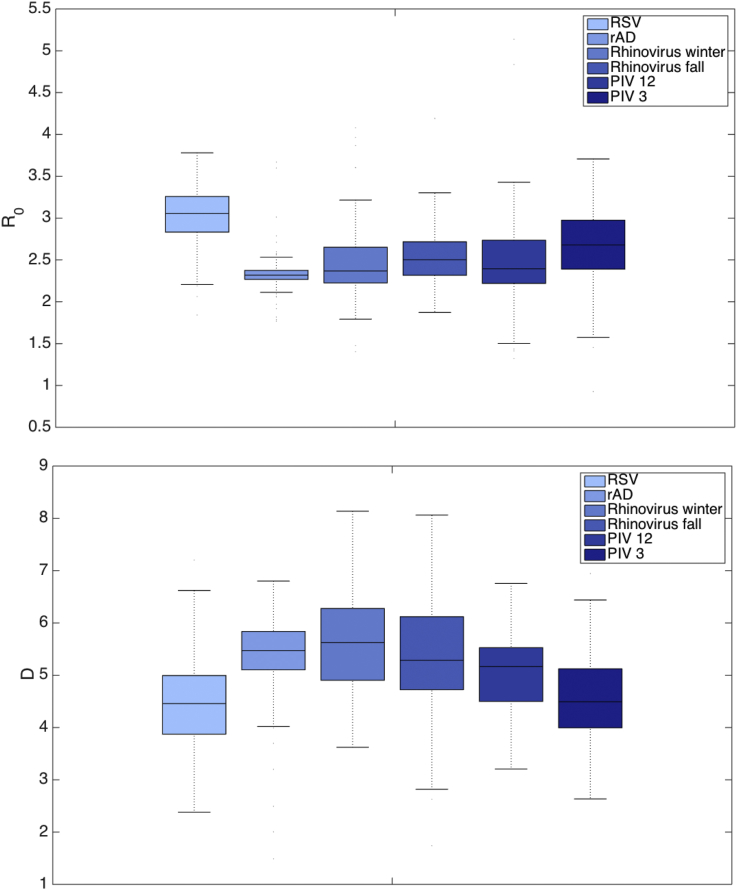 Fig. 4