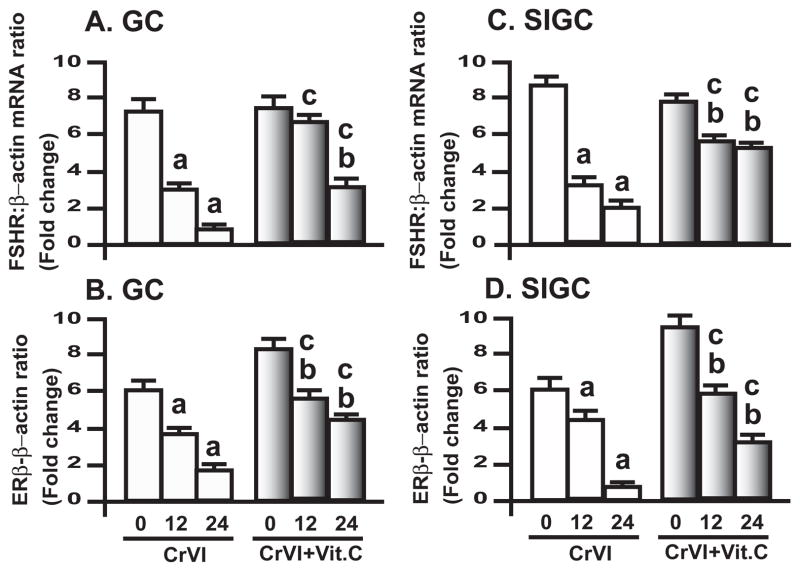 Fig. 9