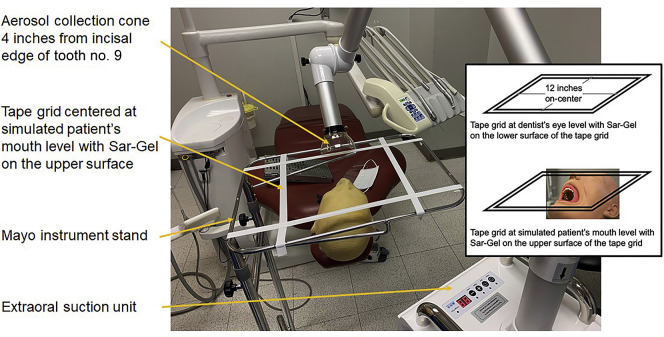 Figure 1