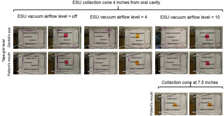 Figure 4