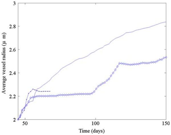 Fig. 16