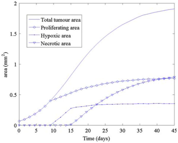 Fig. 11