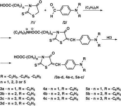 Scheme 2