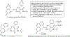 Figure 33.