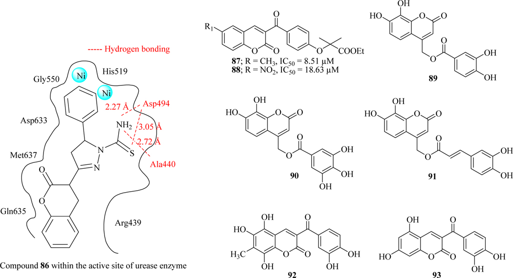 Figure 37.