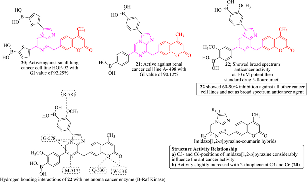 Figure 16.