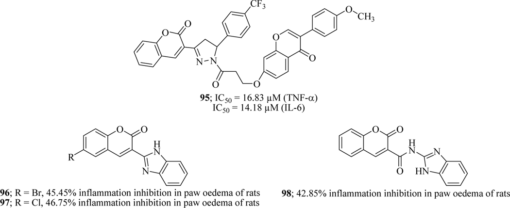 Figure 39.