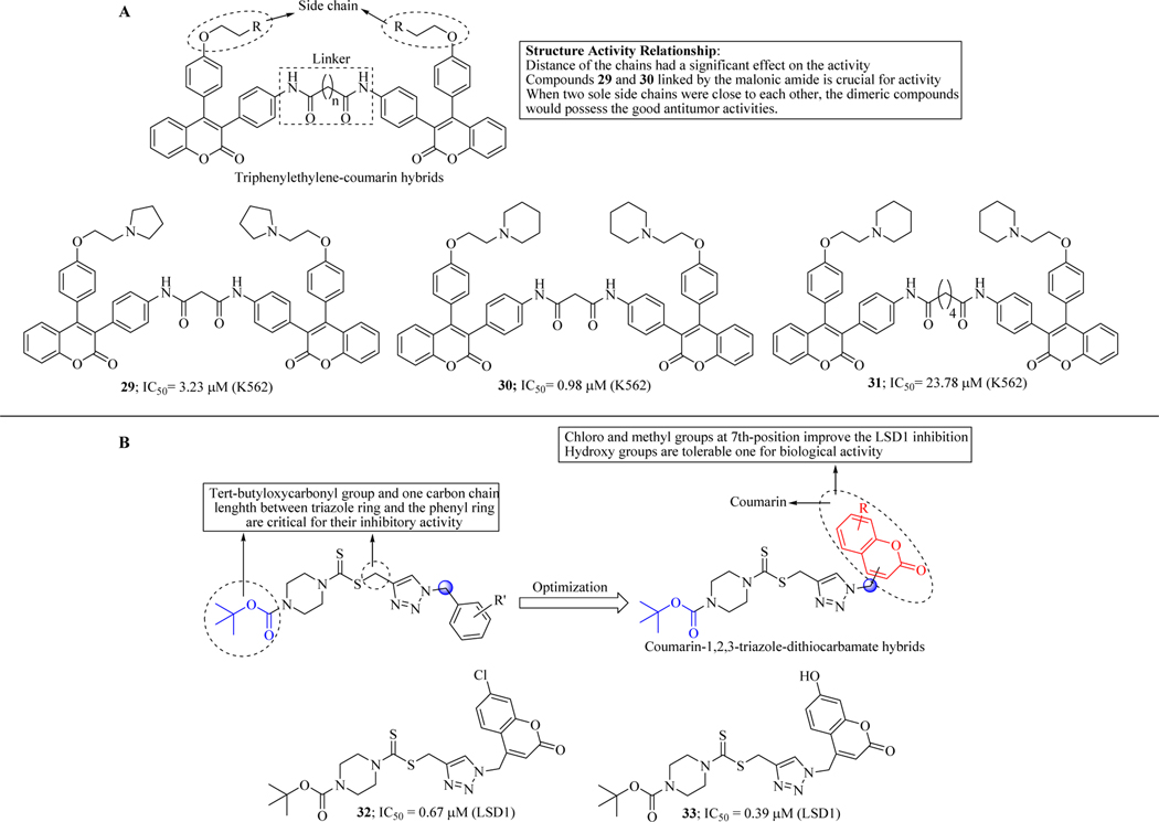 Figure 19.