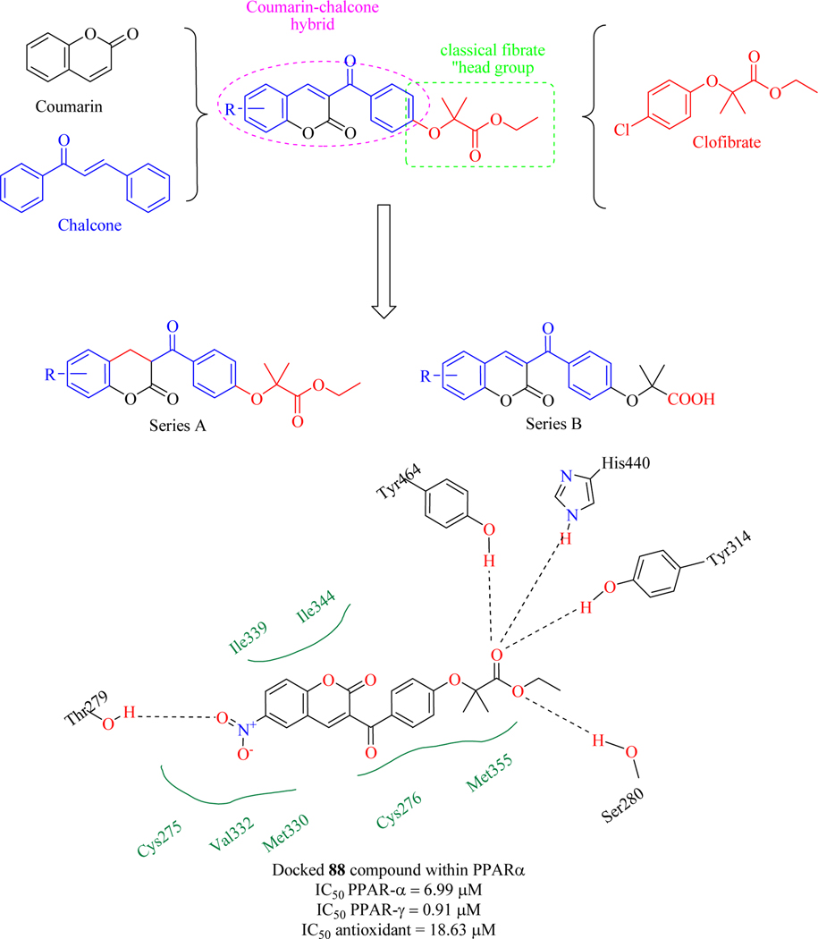 Figure 40.