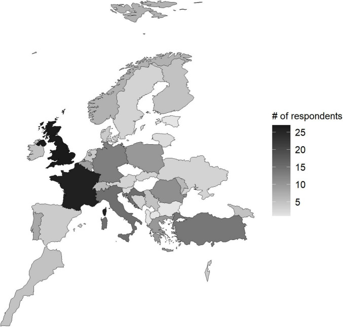 FIGURE 1