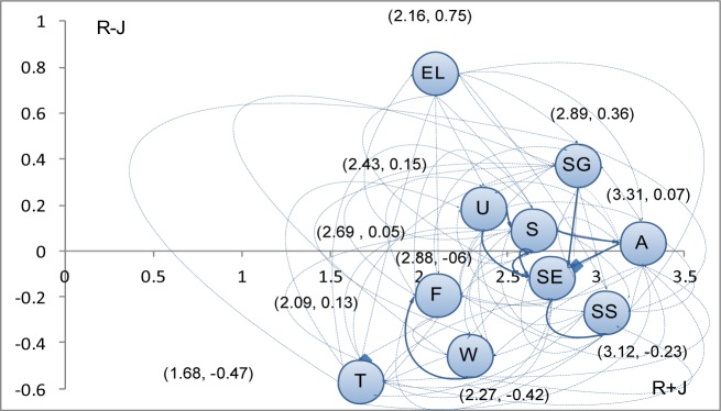 Fig. 1: