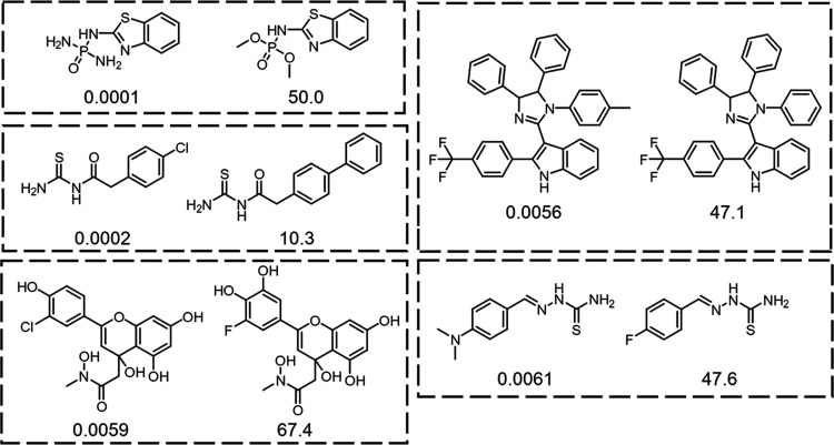 Figure 10