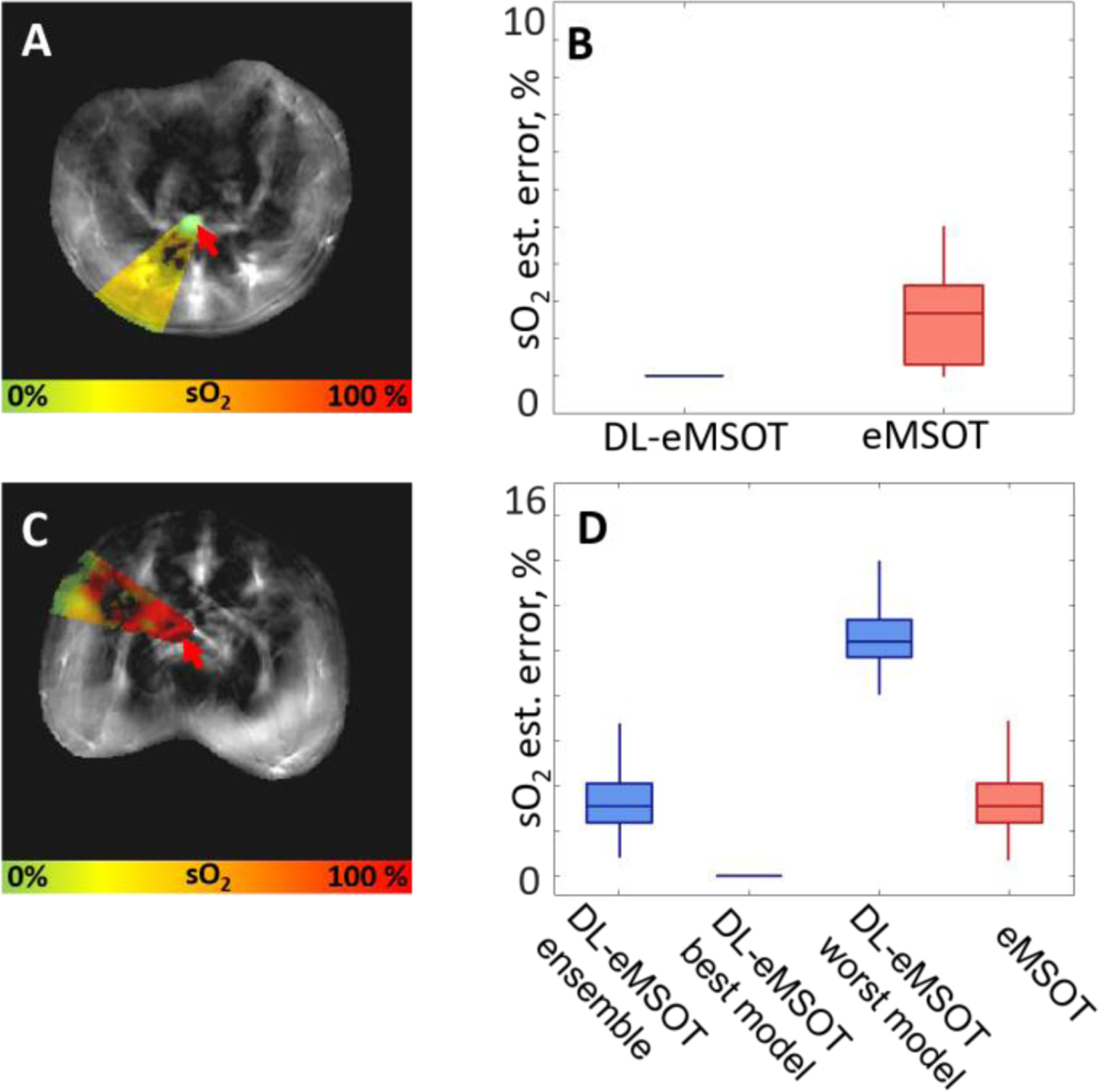 Fig. 6: