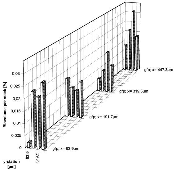 FIG. 11