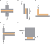 Fig. 4