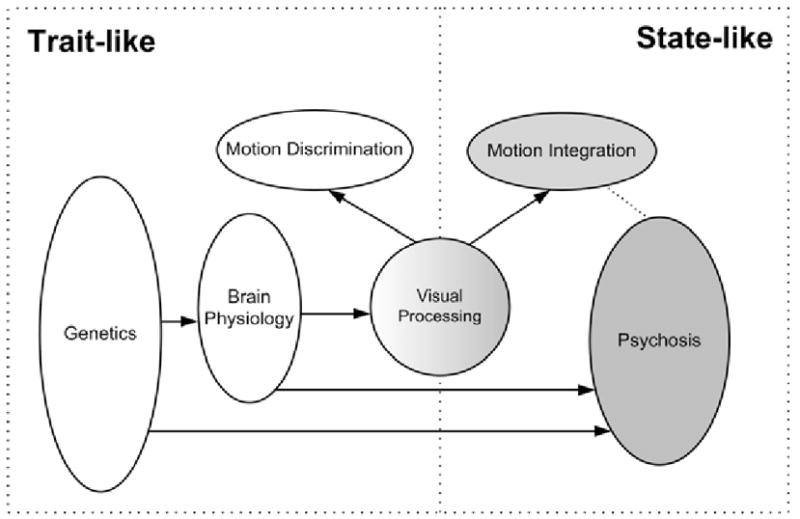 Fig. (2)