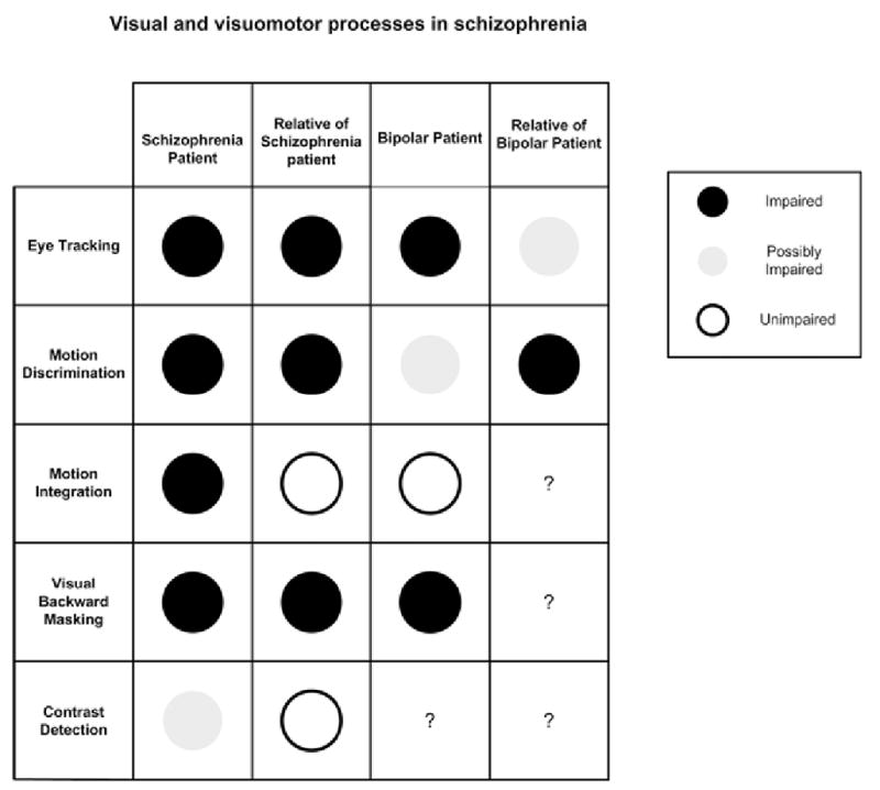 Fig. (1)