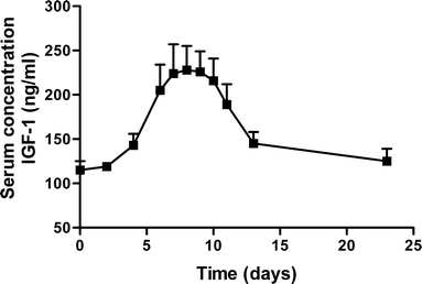 Fig. 9