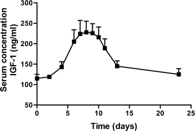 Fig. 9