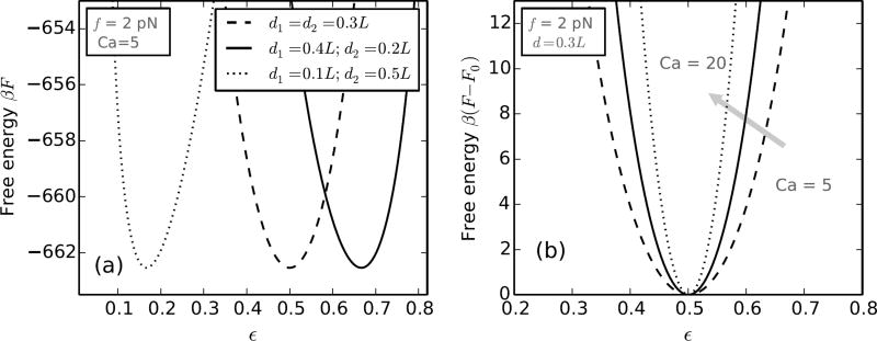 FIG. 9