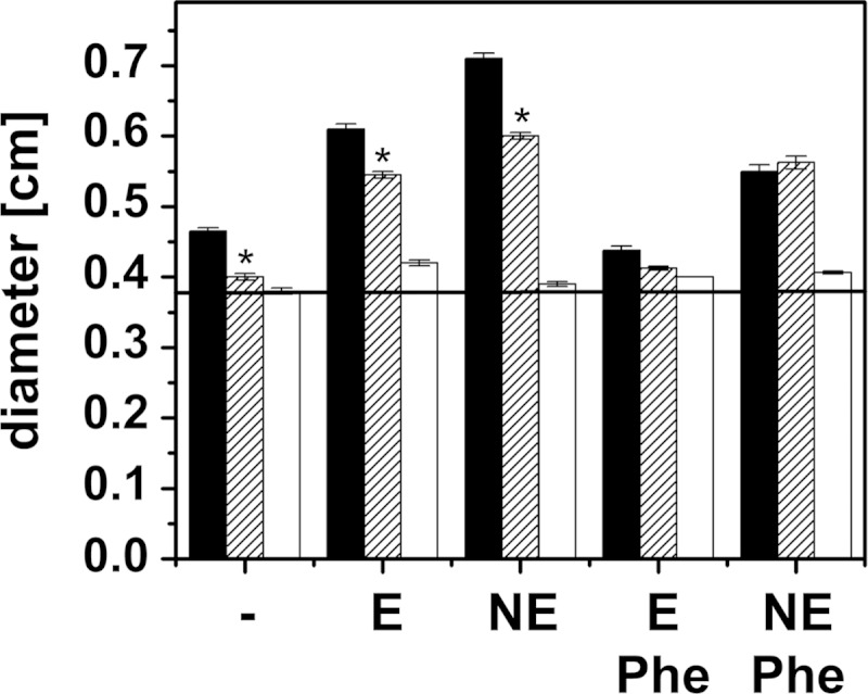 FIG 9