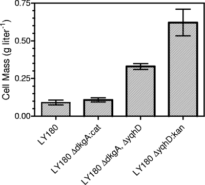 FIG. 6.